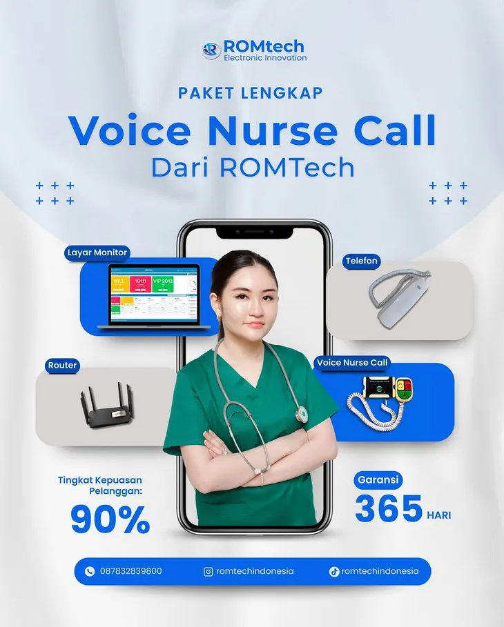 Voice Nurse Call Wireless - Produk ROMTECH Indonesia